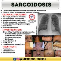 Sarcoidosis #medicoinfo1 #medical #medicalstudent #medicalschool #medicine #medico #mbbs #mbbsstudent #mednotes #pharmacology #physiology #pathology #anatomy #microbiology #health #usmle #doctor #nurse