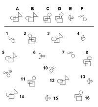 website for training visual perceptual skills