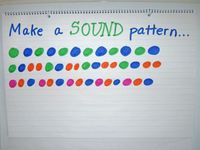 Here are a few warm-ups/mini-lessons I do during my patterns unit... After I have introduced patterns, and we have discussed what makes a "pattern" a pattern...we work on creating an anchor chart describing patterns. Hopefully, the kids will determine things like Patterns repeat themselves; It's easy to tell what comes next in a pattern, etc. This is an excellent opportunity to discuss and debunk any misconceptions the kids may have about patterns. We talk about different ...