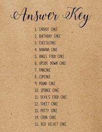 Name That Cake Bridal Shower Game . Printable Instant Download