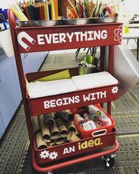 How amazing is this mobile Makerspace cart from @racing_into_first?! 🙌🏼😍👏🏻 . . #teachoutsidethebox #teacher #teachersfollowteachers #teachersofinstagram #iteachk #iteachfirst ##iteachtoo #iteachk #iteachfirst #iteachsecond #iteachtoo #makersgonnamake #makerspace