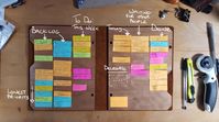 How to use a personal SCRUM board – Awkward Engineer