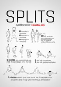 Visual Workouts