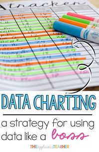 Data Charting- the easiest way I've found to comb through data in a powerful and meaningful way. After completing a cycle with this process, I have goals, assessments, and lesson plans for meeting the needs of all my learners. No more wasting time with un