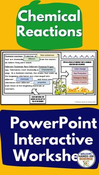 This 60 minute Chemical Reactions Properties of Matter Worksheets Law of Conservation of Matter Mass online Properties of Matter Worksheets, Law of Conservation of Mass, Chemical Reactions activity isn’t just rote fill in the blank busy work. It's engaging, challenging and no prep for you! It covers NGSS PS1.A and PS1.B Structure and Properties of Matter