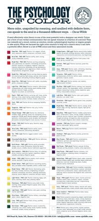 The psychology of color