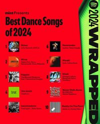 The party starts here. Mint presents the Best Dance Songs of 2024. #SpotifyWrapped

#spotify #2024wrapped #dance #Charlixcx #Jamiexx #TameImpala