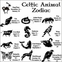 .celtic animal zodiac