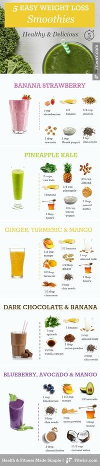 Healthy green smoothies for weight loss. #smoothie #weightloss