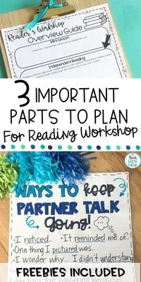 Are you getting ready to launch reading workshop in your classroom? These important steps will help you as you plan and organize your classroom with the reading workshop model. #reading #readingworkshop #readingideas