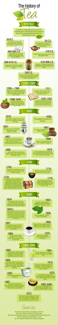 History of Tea. Get the facts and more information about coffee & tea at: http://www.allaboutcuisines.com/interesting-articles/coffee-and-tea #tea #tea history