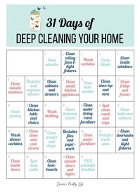 31 Days of Deep Cleaning Your Home - Laura's Crafty Life