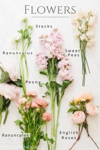 flower chart with all the flowers needed to make these small bouquets