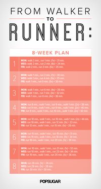 8 Week Plan to Go From Walking to Running | POPSUGAR Fitness