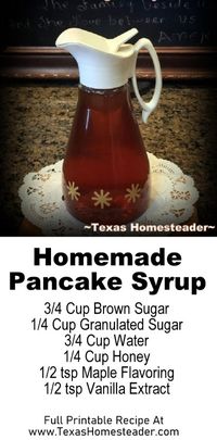 Homemade pancake syrup in vintage syrup bottle with white plastic top.