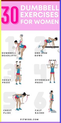 Workouts for your back and shoulders! Try this workout to improve your posture, tone your shoulders and back! workout, back workout for women, how to get sexy shoulders, exercises, home gym, workout at home, no equipment workout, beginner workouts