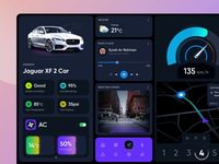 Car Monitoring Dashboard by Arafat Ahmed Chowdhury for Filllo Design Agency on Dribbble