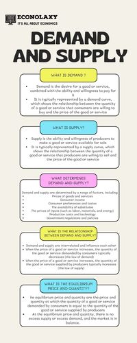 Read a conceptual description of demand and supply. with questions answered like What is demand?, What is supply?, What determines demand and supply?, What is the relationship between demand and supply? and what is the equilibrium price and quantity?. Tags Economics | Economics notes | Economics lesson | Economics infographics | Beautiful infograpihics | Online learning | Education | online education | Learning online |