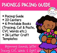 A whole year pacing guide for letter sounds Aa - Zz, Sight Words and CVC Words.