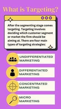 Targeting is the second stage of the STP framework of marketing. In this stage, customer segment(s) are chosen for further focus by a business. #marketing #smallbusiness #targeting