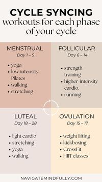 Transform your fitness game by aligning your workouts with your menstrual cycle! Discover perfect exercises for each phase, ensuring you stay energized and balanced. Whether you're in the luteal phase or ovulating, find out how to adjust your routine to match your body's natural rhythms.