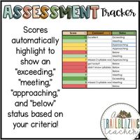 Assessment Tracker | Differentiate Instruction More Easily! | TPT