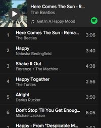 We've got the ultimate playlist to put you in a good mood