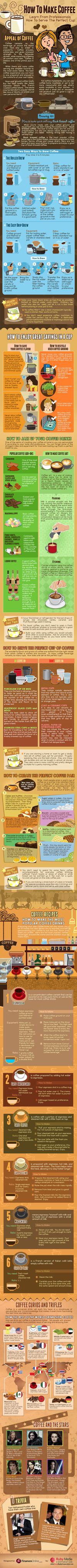 How to Make #Coffee | #Infographic