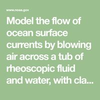 Model the flow of ocean surface currents by blowing air across a tub of rheoscopic fluid and water, with clay structures simulating coastlines, islands, and seafloor features.