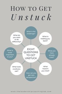 Ready to embrace change and unlock your potential? Dive into practical strategies and empowering insights on how to get unstuck. Whether you're facing a creative block, a career crossroads, or simply feeling stagnant, these actionable tips will guide you towards clarity and forward motion. #PersonalDevelopment #MindsetShift #Progress #Empowerment #growthmindset #motivation #getunstuck #personalgrowth #growth #questionstoask #journalquestions #journalprompts #coachingquestions #toolsforcoaches