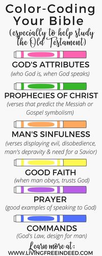 Using Highlighting and Color-Coding to Enhance Your Bible Study - Free Indeed