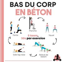 Perdre du poids rapidement on Instagram: “🔥CIRCUIT DU JOUR POUR BOSSER LE BAS À LA MAISON (découvre 48 séances type HIIT en vidéo en temps réel avec moi pour perdre 15 kilos en 12…”