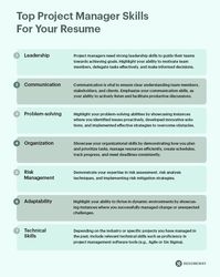 Top Project Manager Skills For Your Resume #Resume, #ResumeSkills, #ProjectManager