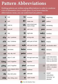 Knitting abbreviations