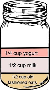 The recipe above can be used as the base to any overnight oatmeal flavor combination you can think of! Simply add the ingredients to a mason jar, shake, and let it sit in the fridge overnight and work its magic. In the morning, give it a stir and dig in!