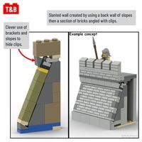 #1420 TECHNIQUES: Castle wall techniques by Horlack