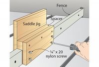 For jigs that ride on a tablesaw fence, there’s a fine line between smooth and sloppy.