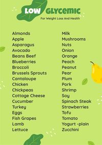 Printable Low Glycemic Foods For Weight Loss And Health