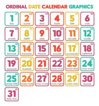 Printable Ordinal Date Calendar Graphics