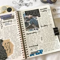 bullet journal ideas, art journal inspiration