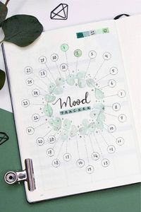 Looking to start a new mood tracker in your bullet journal?! This list of super cute ideas will help you get started!