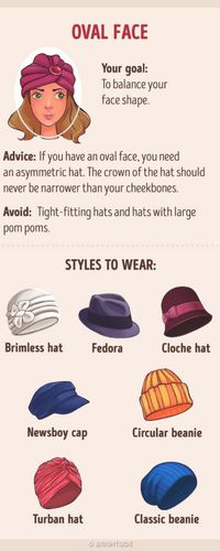 Wearing Hats At Any Age - Fashion Trends and Friends