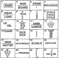 Word Puzzle (Wacky Wordie): can you figure out which compound noun or phrase each of these represent? Here's a hint: number 1 is 'sandbox'. Good luck!