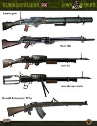 Lewis automatic machine gun , variants