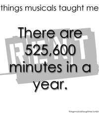 Things Musicals Taught Me: RENT... The number of minutes in a year (525,600). Still haven't needed to know that anywhere.