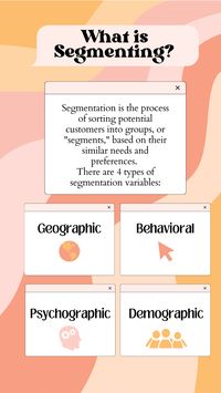 The first stage of the STP framework of marketing. There are 4 main types of segmentation variables. #marketing #smallbusiness #segmentation