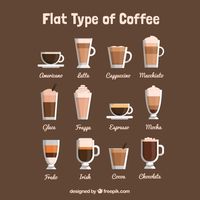 List of different types of coffee Vector | Free Download