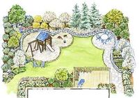 Family Backyard Garden Plan