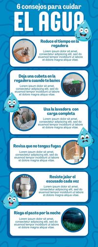 Infografía Cuidado del Agua Ilustración Azul - Templates by Canva