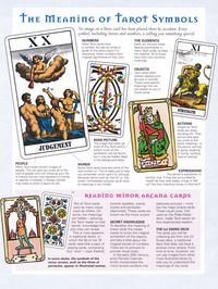 Mind, Body, Spirit Collection - The Meaning Of Tarot Symbols